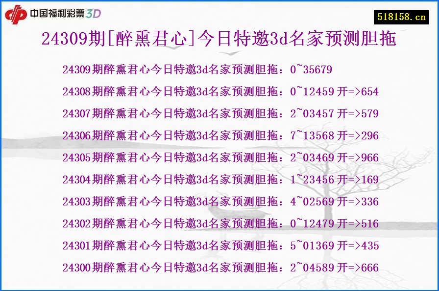 24309期[醉熏君心]今日特邀3d名家预测胆拖