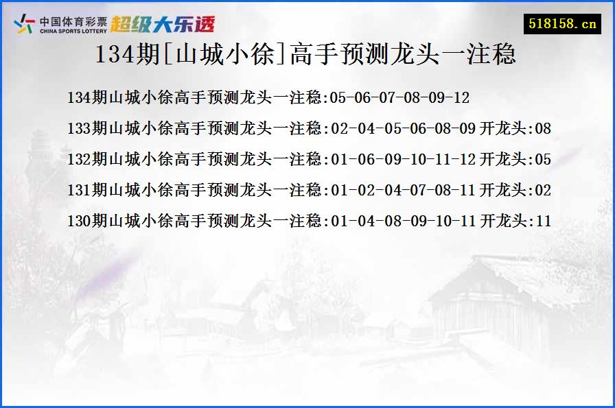 134期[山城小徐]高手预测龙头一注稳