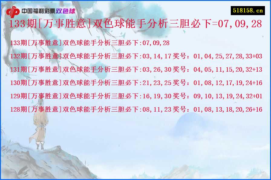 133期[万事胜意]双色球能手分析三胆必下=07,09,28