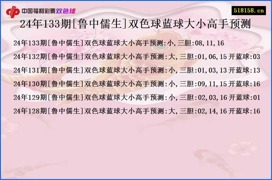 24年133期[鲁中儒生]双色球蓝球大小高手预测