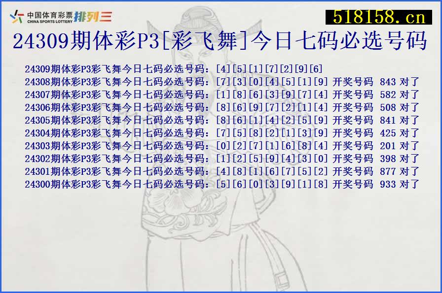 24309期体彩P3[彩飞舞]今日七码必选号码