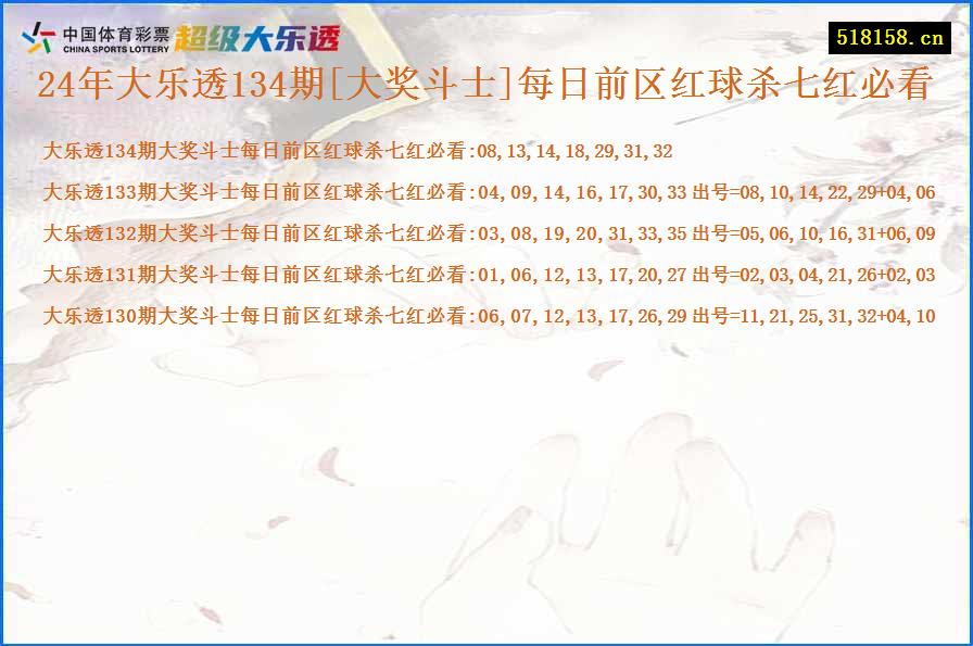 24年大乐透134期[大奖斗士]每日前区红球杀七红必看