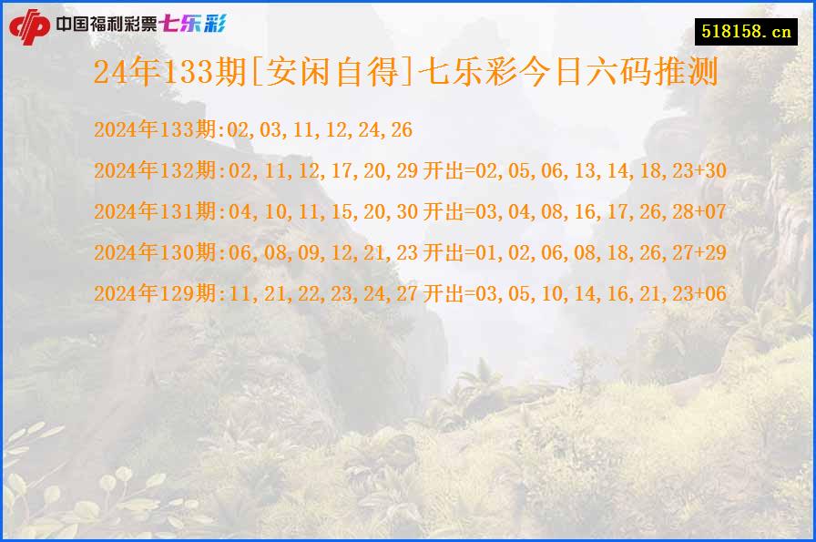 24年133期[安闲自得]七乐彩今日六码推测