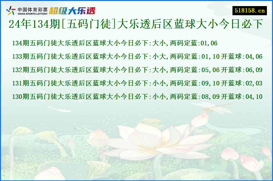 24年134期[五码门徒]大乐透后区蓝球大小今日必下