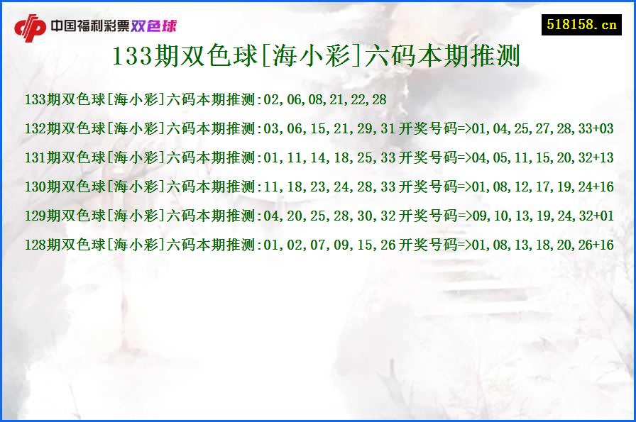 133期双色球[海小彩]六码本期推测