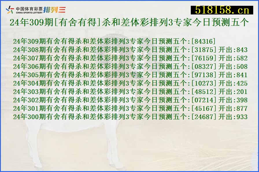 24年309期[有舍有得]杀和差体彩排列3专家今日预测五个