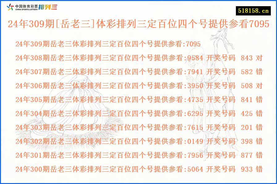 24年309期[岳老三]体彩排列三定百位四个号提供参看7095