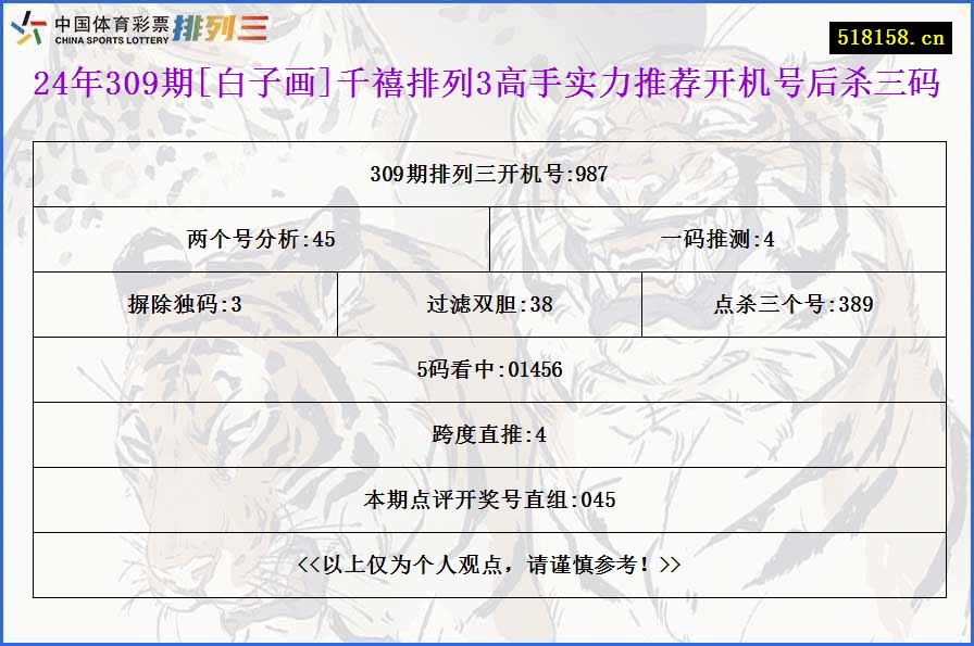 24年309期[白子画]千禧排列3高手实力推荐开机号后杀三码