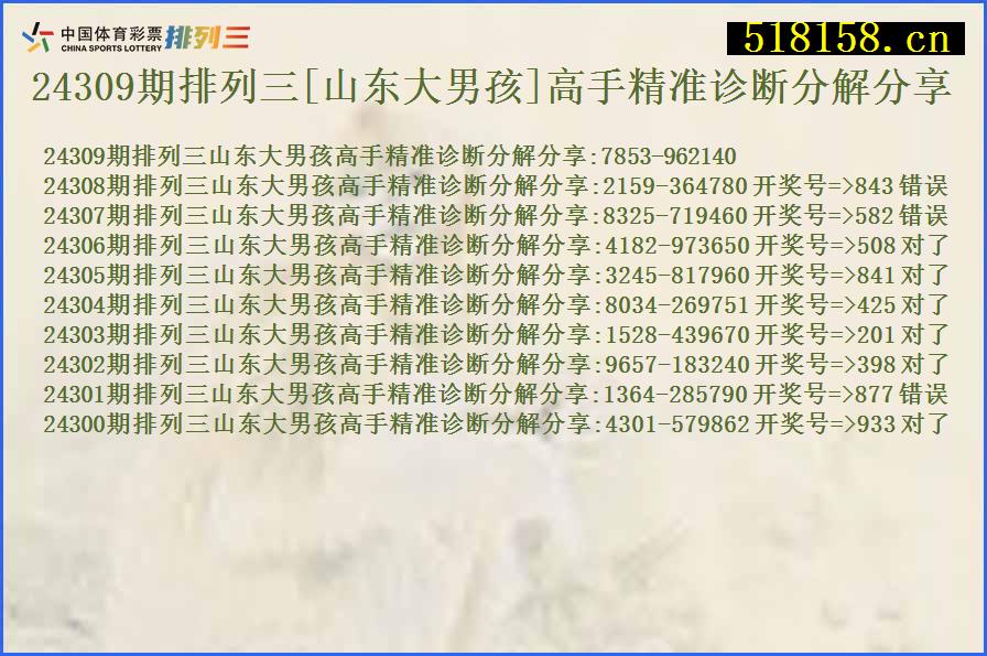 24309期排列三[山东大男孩]高手精准诊断分解分享