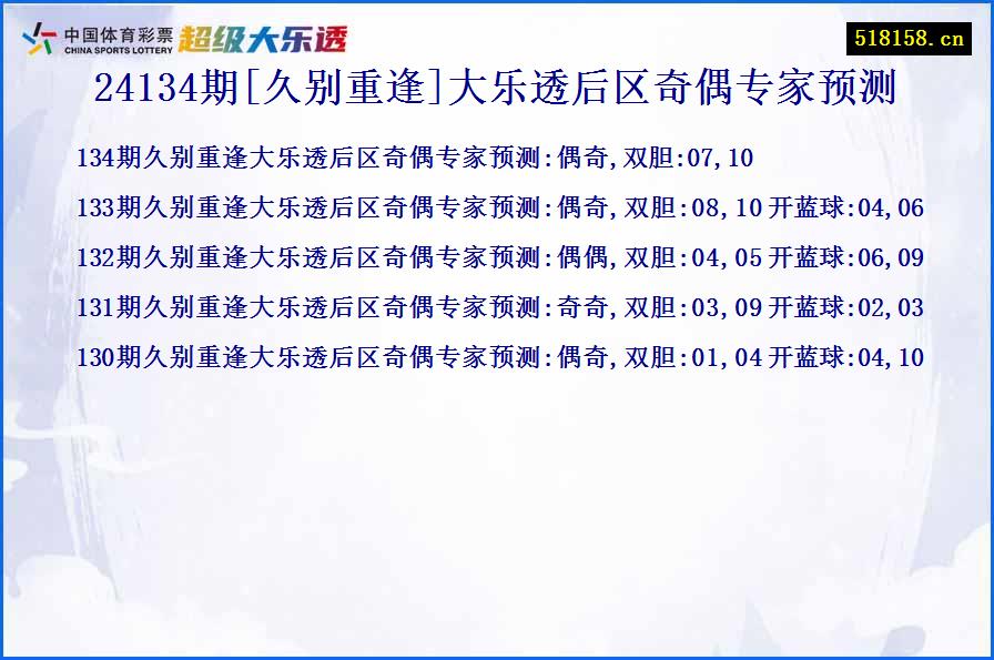 24134期[久别重逢]大乐透后区奇偶专家预测