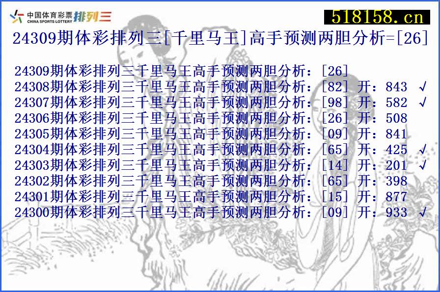 24309期体彩排列三[千里马王]高手预测两胆分析=[26]