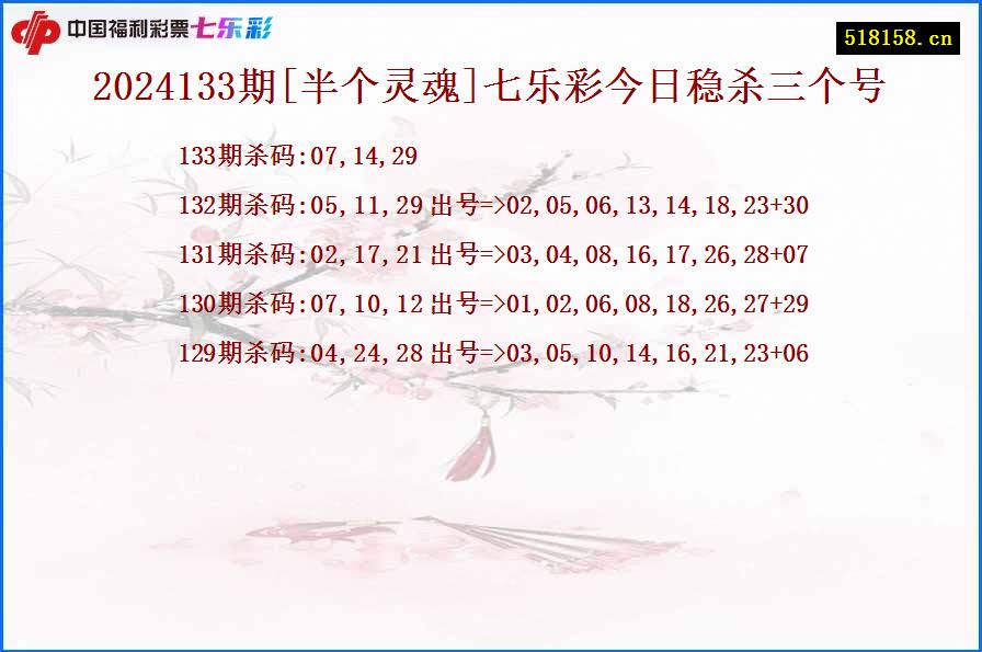 2024133期[半个灵魂]七乐彩今日稳杀三个号