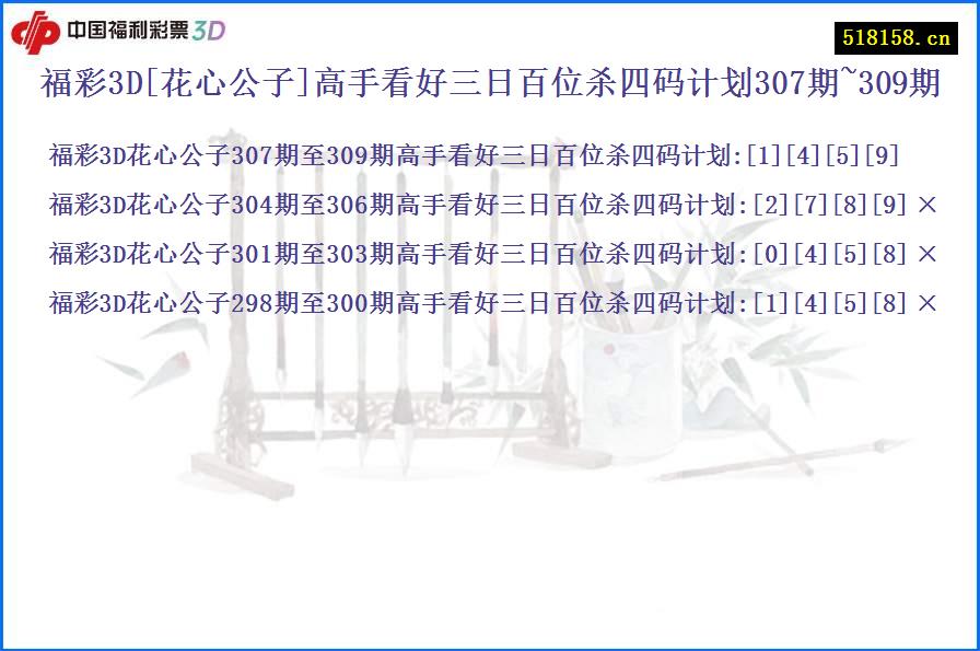 福彩3D[花心公子]高手看好三日百位杀四码计划307期~309期