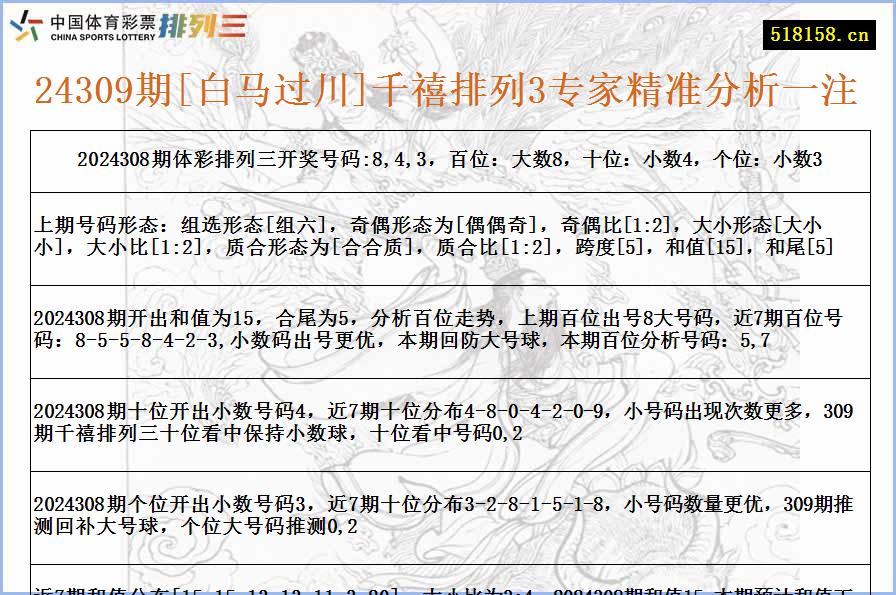 24309期[白马过川]千禧排列3专家精准分析一注