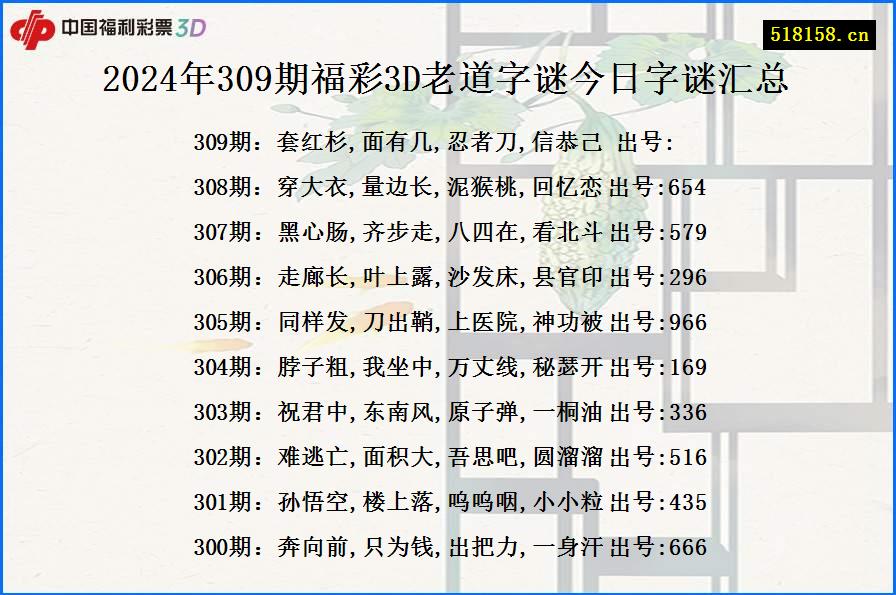 2024年309期福彩3D老道字谜今日字谜汇总