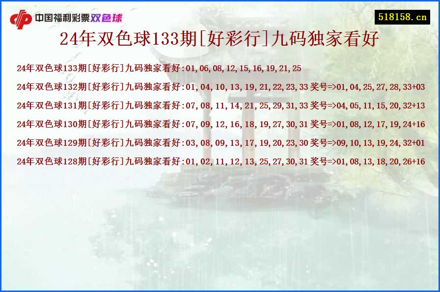 24年双色球133期[好彩行]九码独家看好