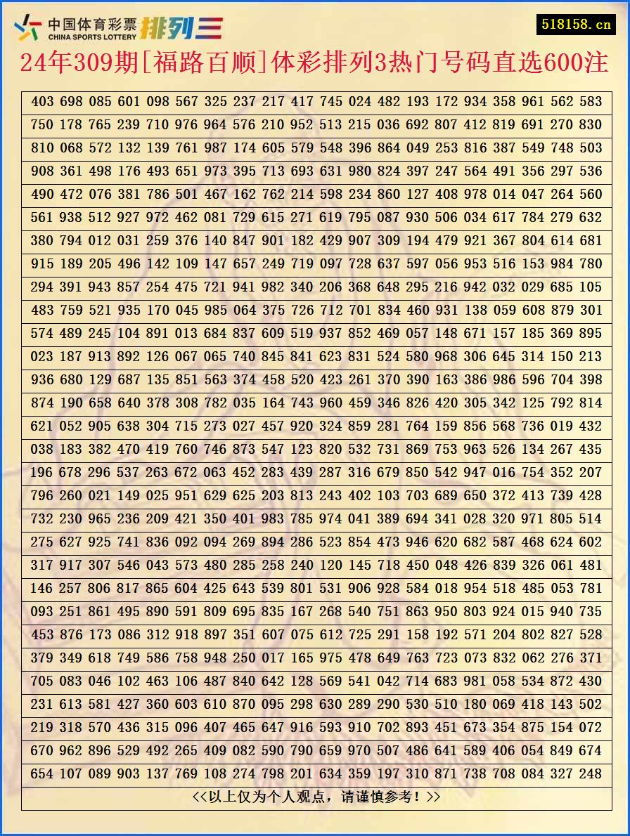 24年309期[福路百顺]体彩排列3热门号码直选600注