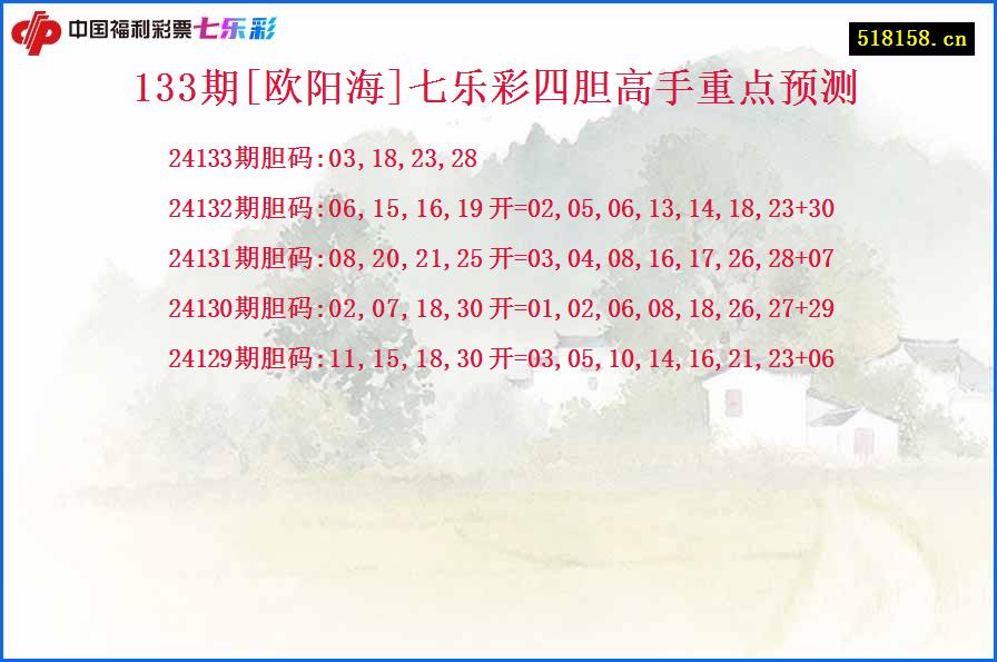 133期[欧阳海]七乐彩四胆高手重点预测