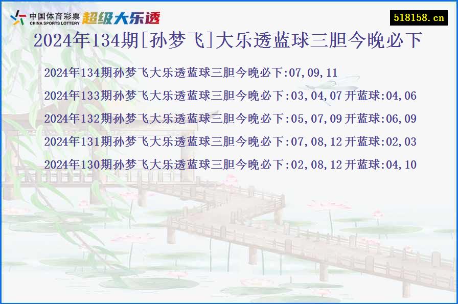 2024年134期[孙梦飞]大乐透蓝球三胆今晚必下