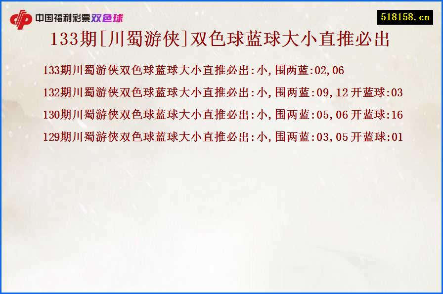 133期[川蜀游侠]双色球蓝球大小直推必出