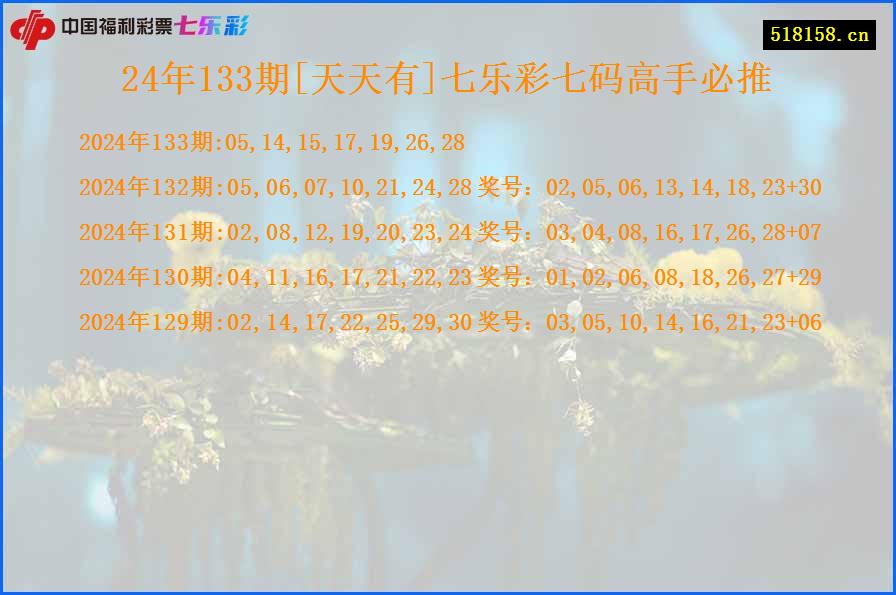 24年133期[天天有]七乐彩七码高手必推