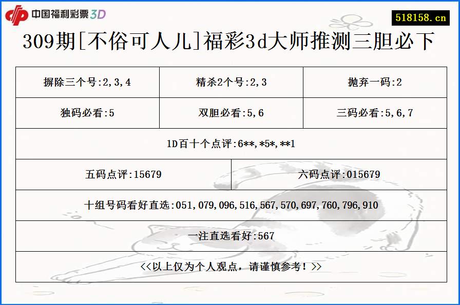 309期[不俗可人儿]福彩3d大师推测三胆必下