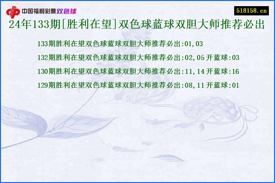 24年133期[胜利在望]双色球蓝球双胆大师推荐必出