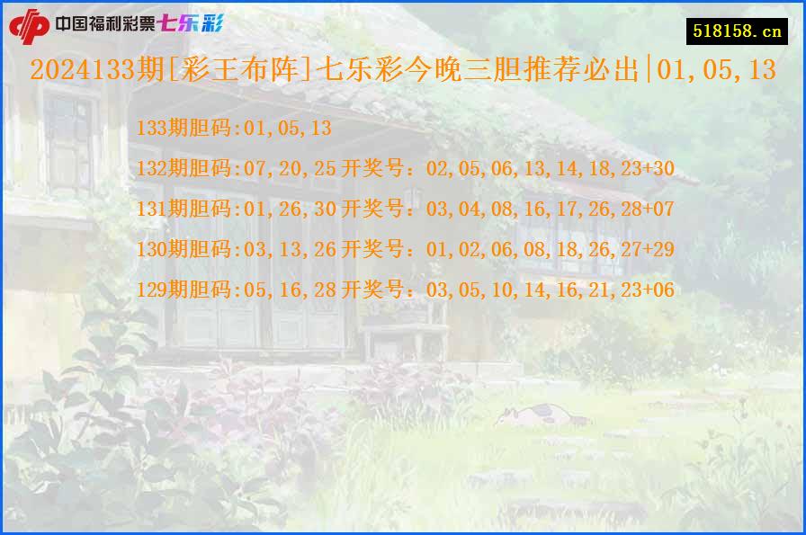 2024133期[彩王布阵]七乐彩今晚三胆推荐必出|01,05,13