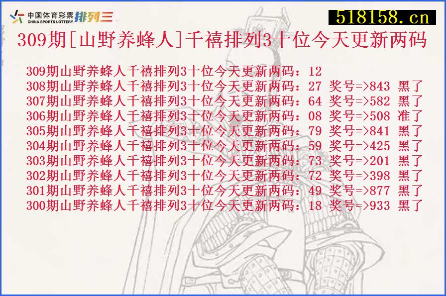 309期[山野养蜂人]千禧排列3十位今天更新两码