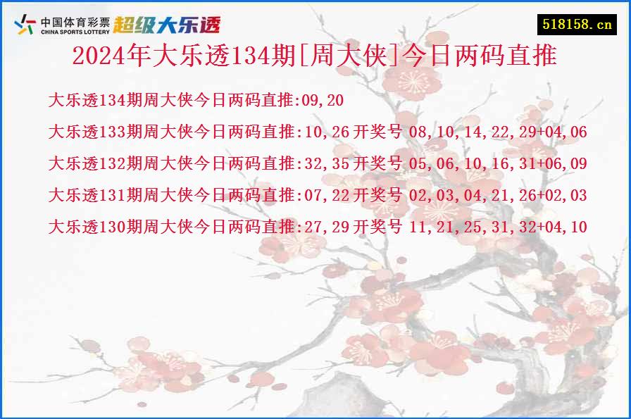 2024年大乐透134期[周大侠]今日两码直推