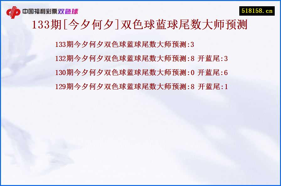 133期[今夕何夕]双色球蓝球尾数大师预测