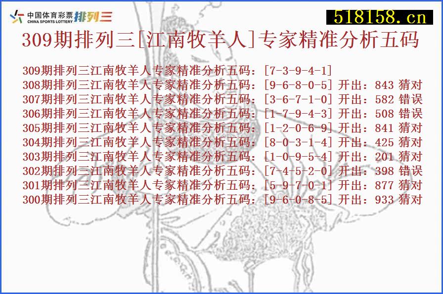 309期排列三[江南牧羊人]专家精准分析五码