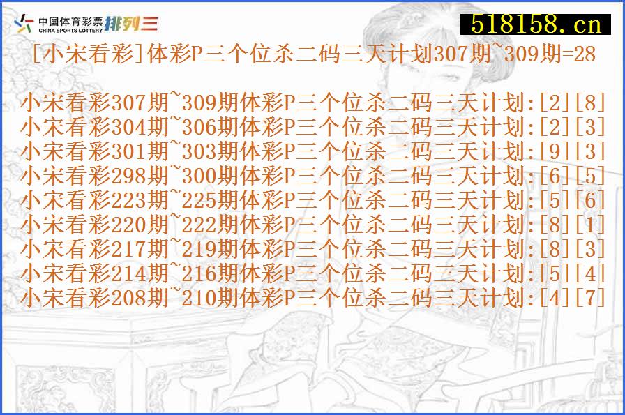 [小宋看彩]体彩P三个位杀二码三天计划307期~309期=28