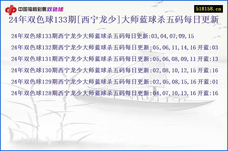 24年双色球133期[西宁龙少]大师蓝球杀五码每日更新