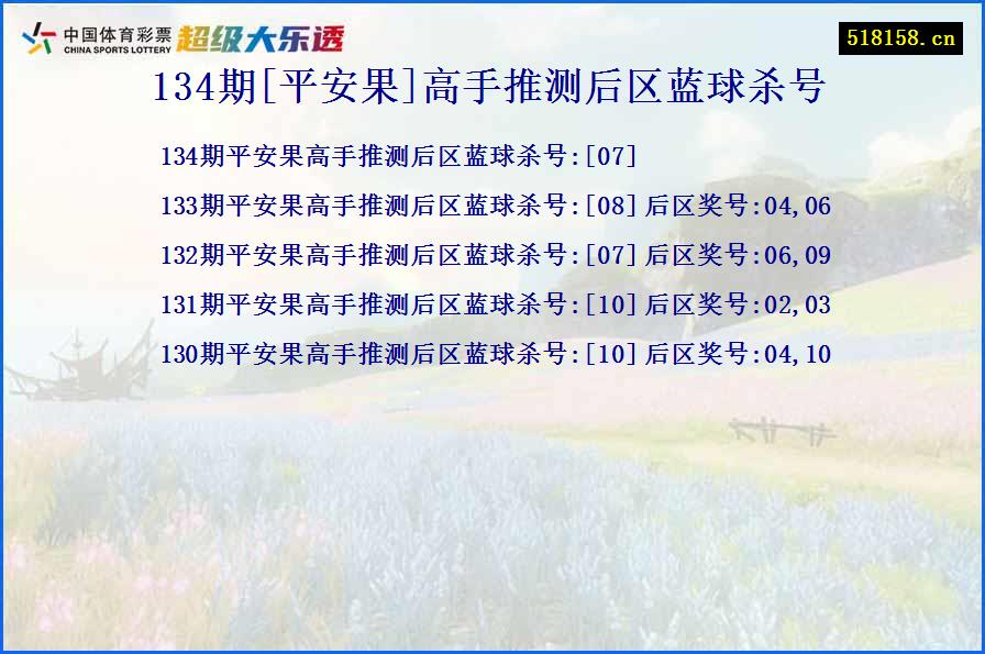 134期[平安果]高手推测后区蓝球杀号