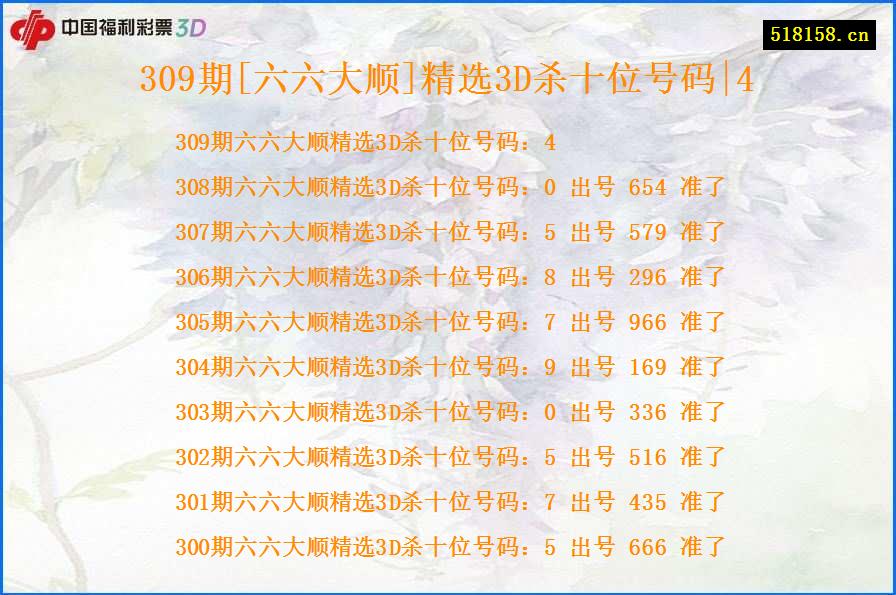 309期[六六大顺]精选3D杀十位号码|4