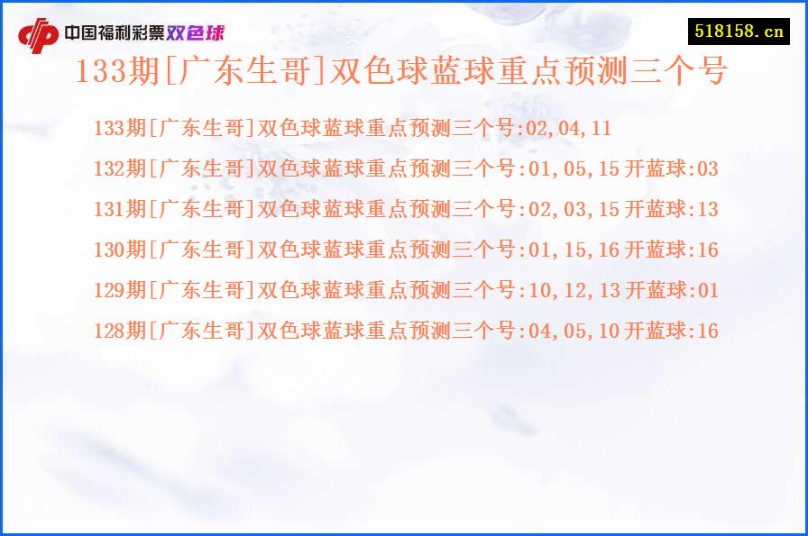 133期[广东生哥]双色球蓝球重点预测三个号