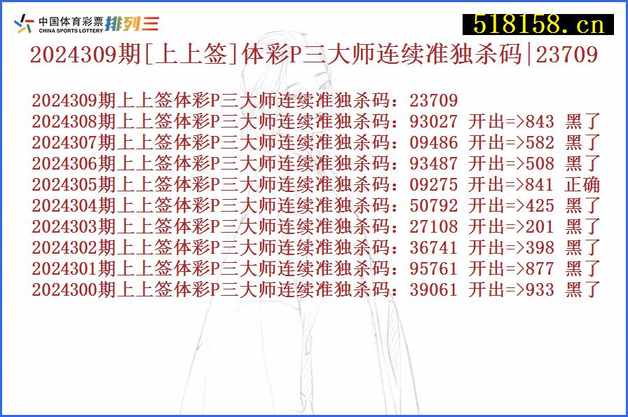 2024309期[上上签]体彩P三大师连续准独杀码|23709