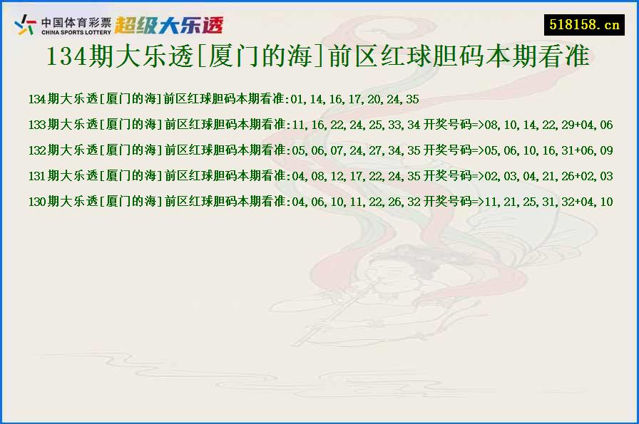 134期大乐透[厦门的海]前区红球胆码本期看准