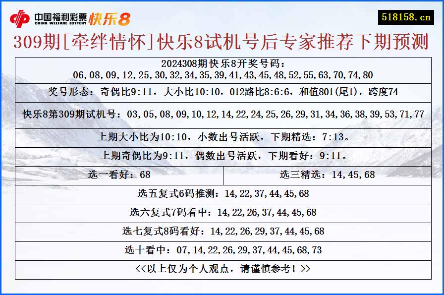 309期[牵绊情怀]快乐8试机号后专家推荐下期预测