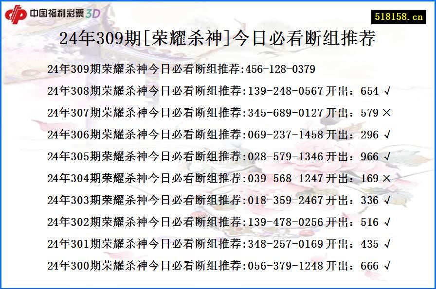 24年309期[荣耀杀神]今日必看断组推荐