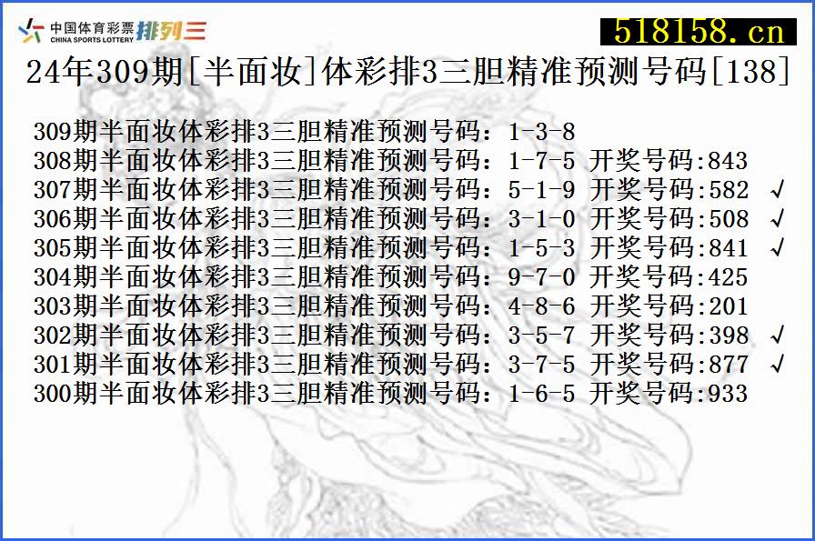 24年309期[半面妆]体彩排3三胆精准预测号码[138]