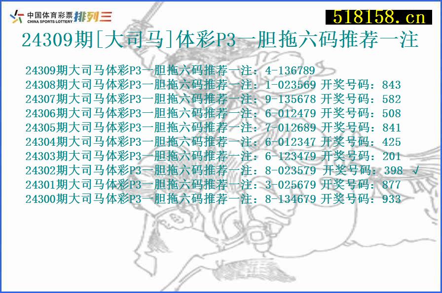 24309期[大司马]体彩P3一胆拖六码推荐一注