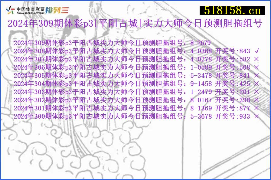 2024年309期体彩p3[平阳古城]实力大师今日预测胆拖组号