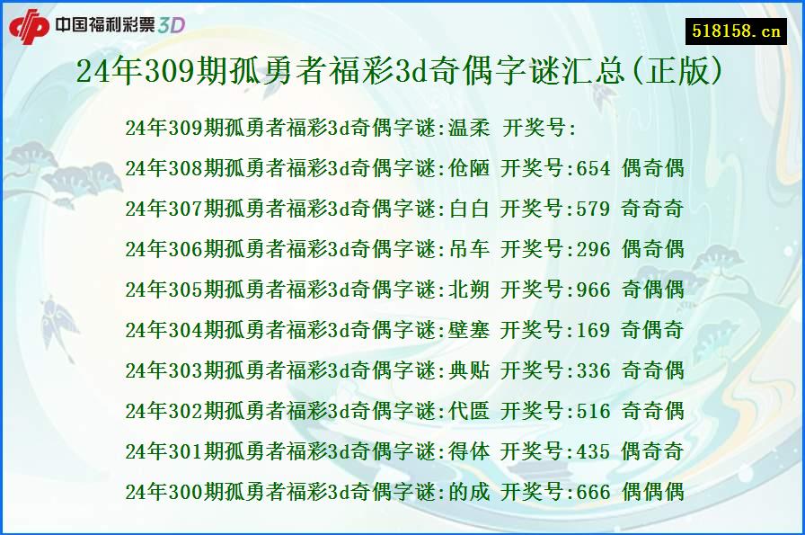 24年309期孤勇者福彩3d奇偶字谜汇总(正版)