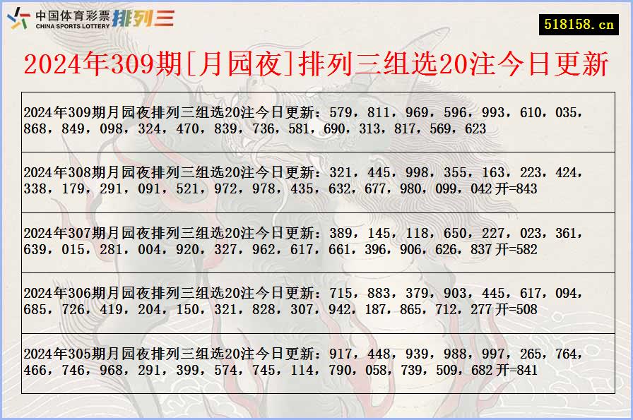 2024年309期[月园夜]排列三组选20注今日更新