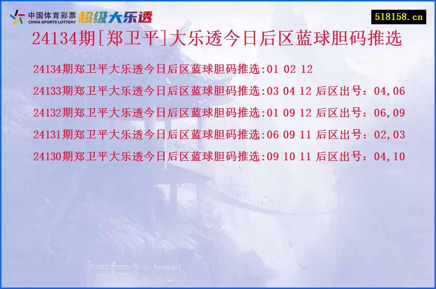 24134期[郑卫平]大乐透今日后区蓝球胆码推选