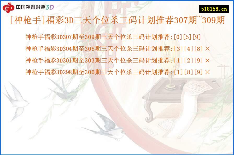 [神枪手]福彩3D三天个位杀三码计划推荐307期~309期