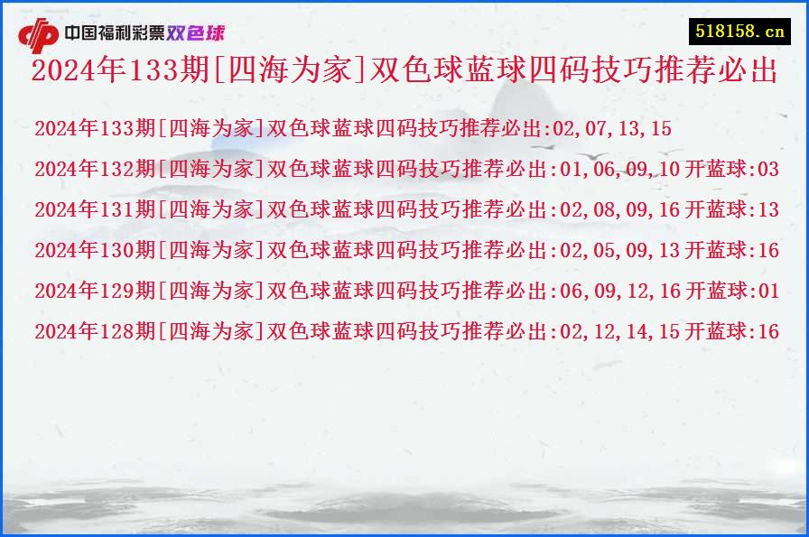 2024年133期[四海为家]双色球蓝球四码技巧推荐必出