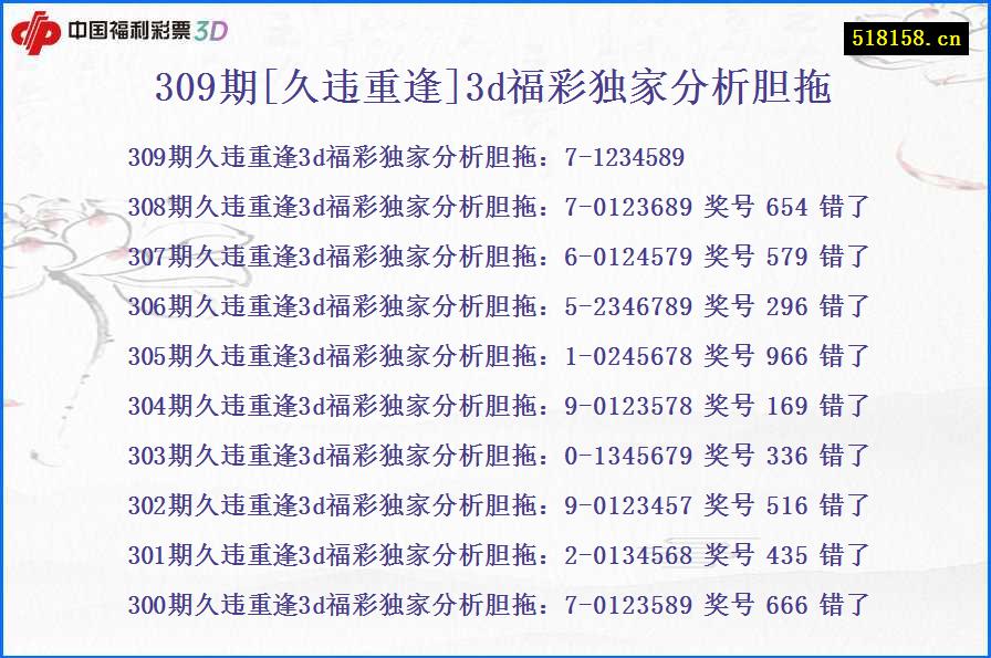 309期[久违重逢]3d福彩独家分析胆拖